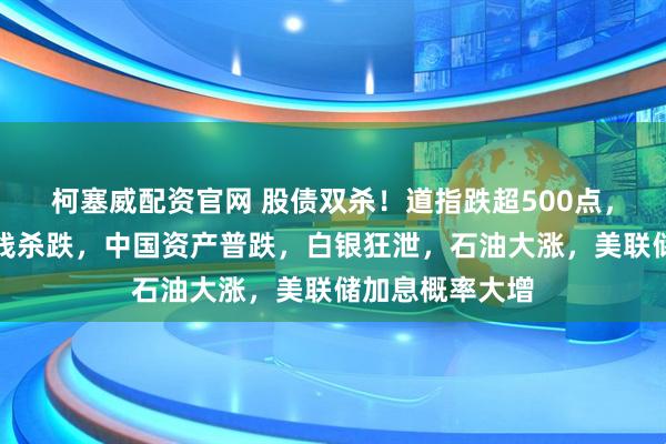 柯塞威配资官网 股债双杀！道指跌超500点，存储芯片股全线杀跌，中国资产普跌，白银狂泄，石油大涨，美联储加息概率大增